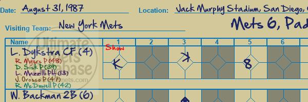 Ultimate Mets Database - Lee Mazzilli
